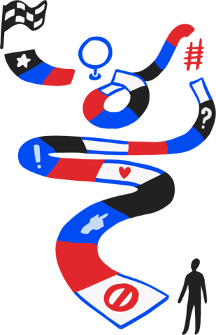 1.2 Weg